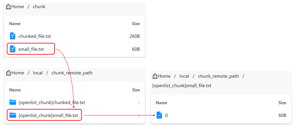 chunk_large_only_disabled